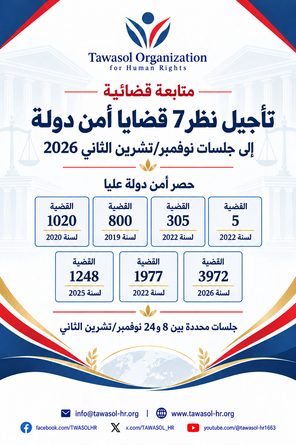 تأجيل النظر في سبع قضايا أمن دولة إلى نوفمبر 2026